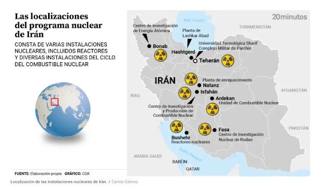 Israel och USA kan komma att tvinga Iran att skaffa sig kärnvapen!